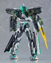 Load image into Gallery viewer, PRE-ORDER MODEROID Shinklion Z E5 Hayabusa + Yamanote Set