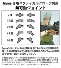 Load image into Gallery viewer, PRE-ORDER LAOP06: figma Tactical Gloves 2 - Handgun Set (Tan)