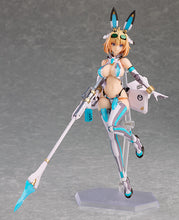 Load image into Gallery viewer, PRE-ORDER 530 figma Sophia F. Shirring