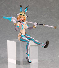 Load image into Gallery viewer, PRE-ORDER 530 figma Sophia F. Shirring