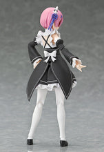 Load image into Gallery viewer, PRE-ORDER 347 figma Ram