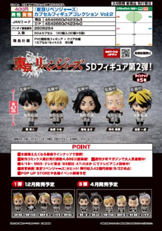 PRE-ORDER Tokyo Revengers Capsule Figure Collection 02 (Set of 5)